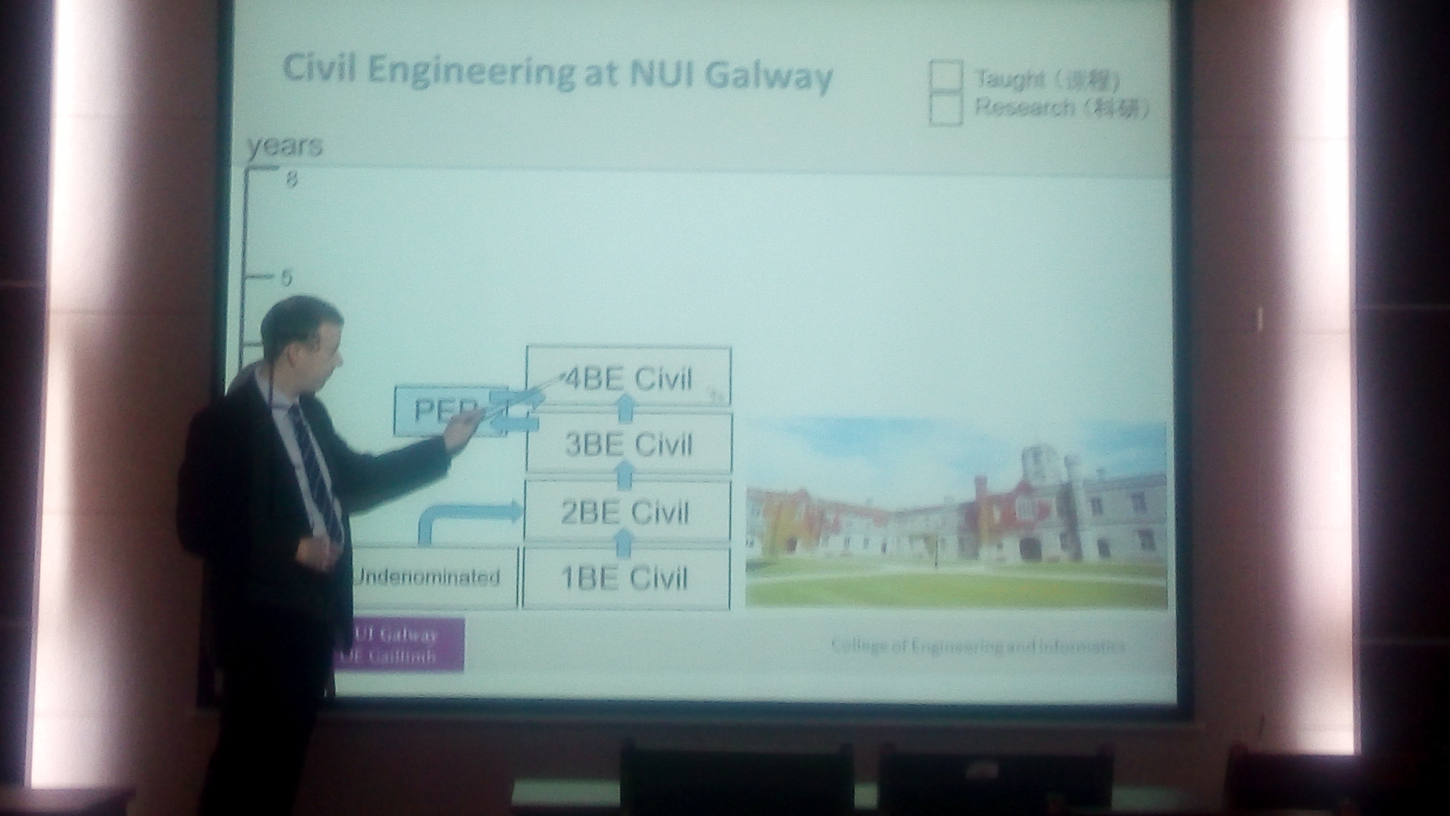 爱尔兰国立大学占新民教授和Dr. Bryan McCabe来我院开展学术交流
